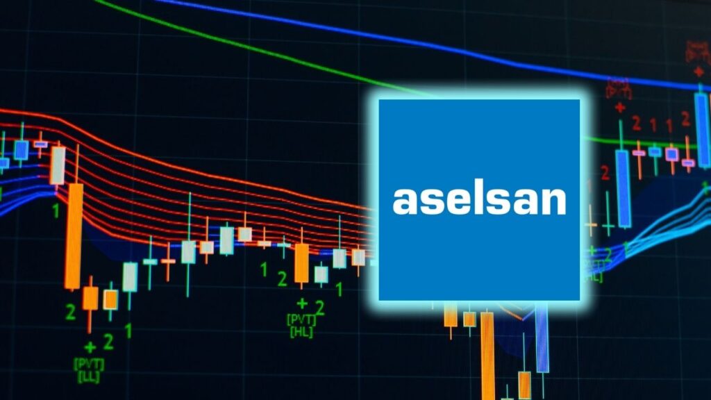Aselsan Hisse Senedi Hedef Fiyat ve Tavsiyeleri Güncellendi!