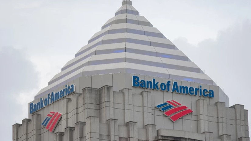 Bank of America’nın Bugün Borsa İstanbul’da En Çok Alım-Satım Yaptığı Hisseler (24 Nisan 2025)