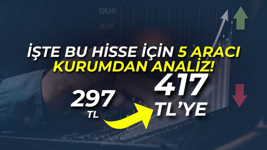 Hisse Fiyatı Patlayacak! 297 Liradan 467 Liraya Doğru Yükseliş!